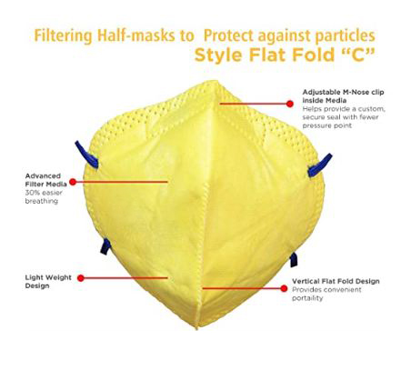 Disposable C fold Mask MK403